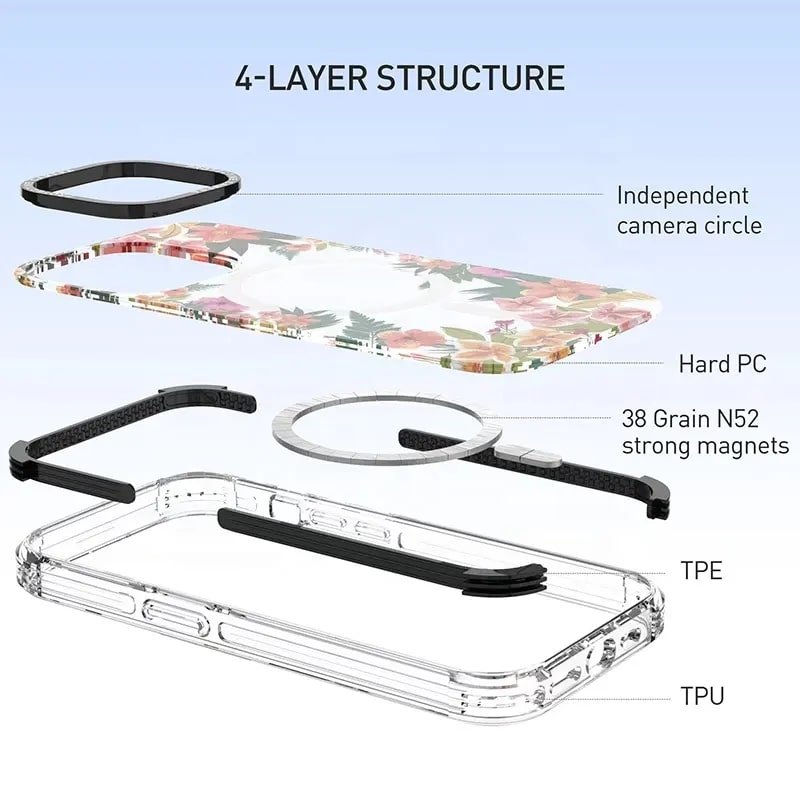 Floral Phone Case For iPhone 14 Pro Max